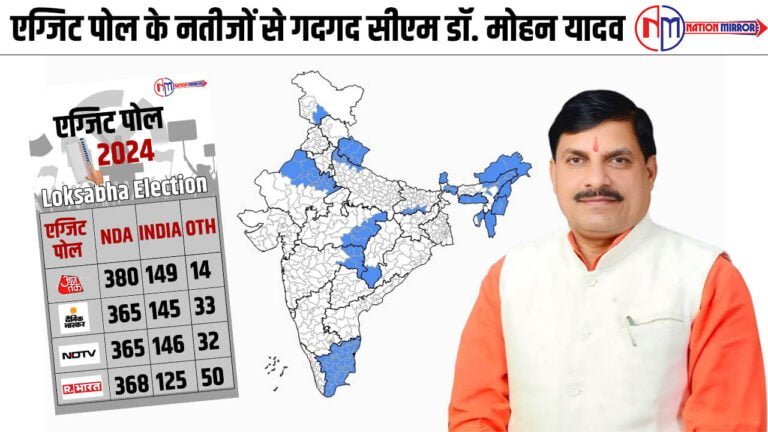 Lok Sabha Election 2024: एग्जिट पोल के नतीजों से गदगद सीएम डॉ मोहन यादव