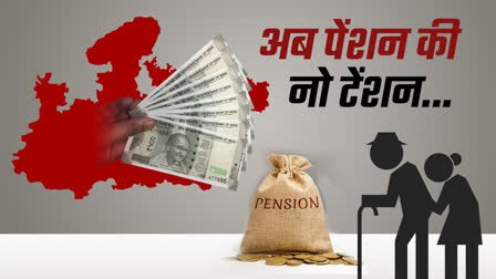 Unified pension scheme: केंद्र के तरह अब मोहन सरकार UPS करेगी लागू!   