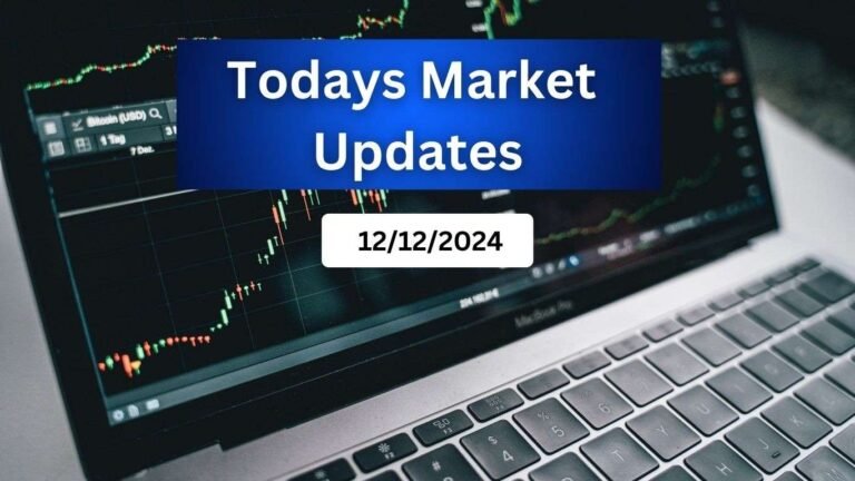 TodaysMarketUpdates