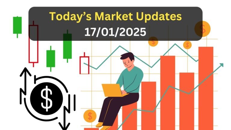 Today’s Share Market Updates