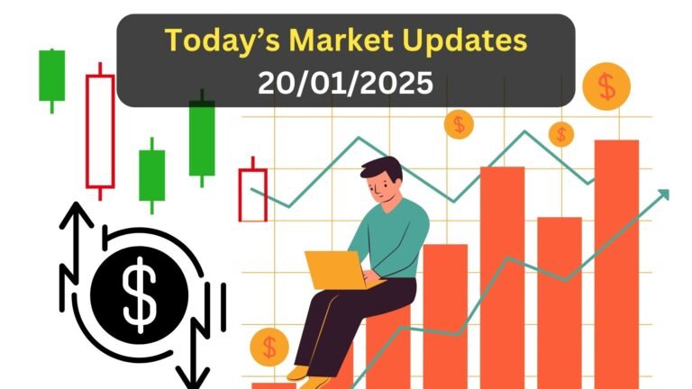 today market update 20012024