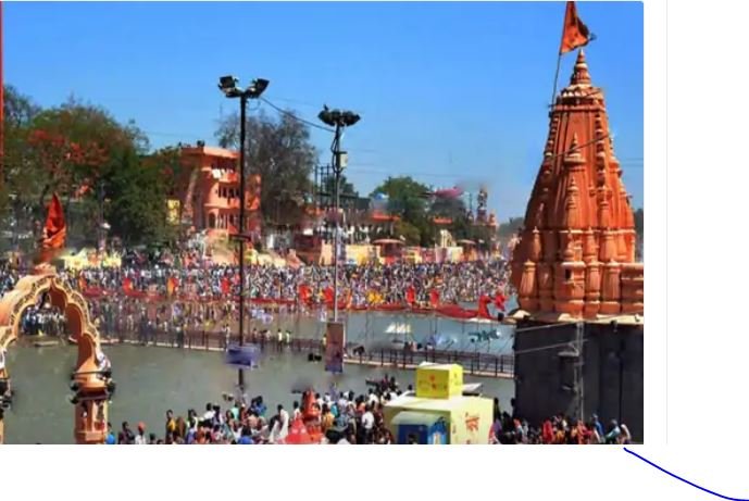 Kumbh City