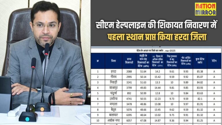 Harada District CM Helpline: