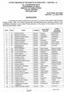 IPS Cadre Allotment: