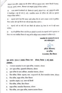 MP employees DA hike 2025:  