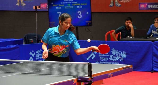 Khelo India Youth Games 2025