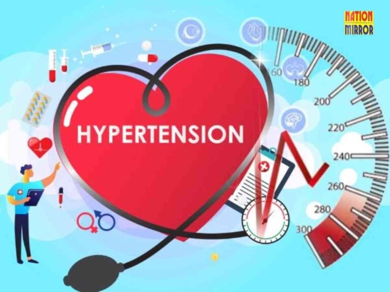 World Hypertension Day History