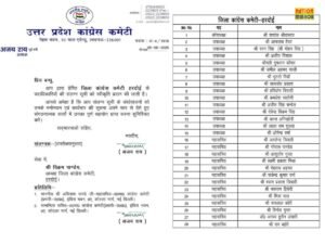 78 सदस्यों को मिली जगह