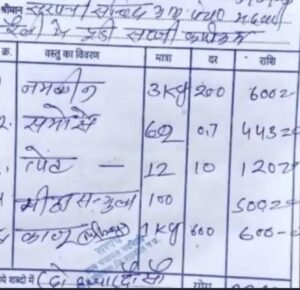 Shahdol Ganga campaign expenses: