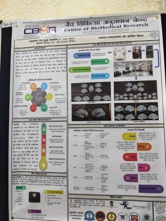   benefits of sanskrit shloka stress depression research