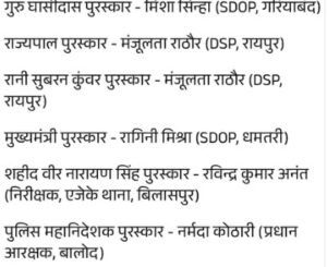 राज्यस्तरीय पदक