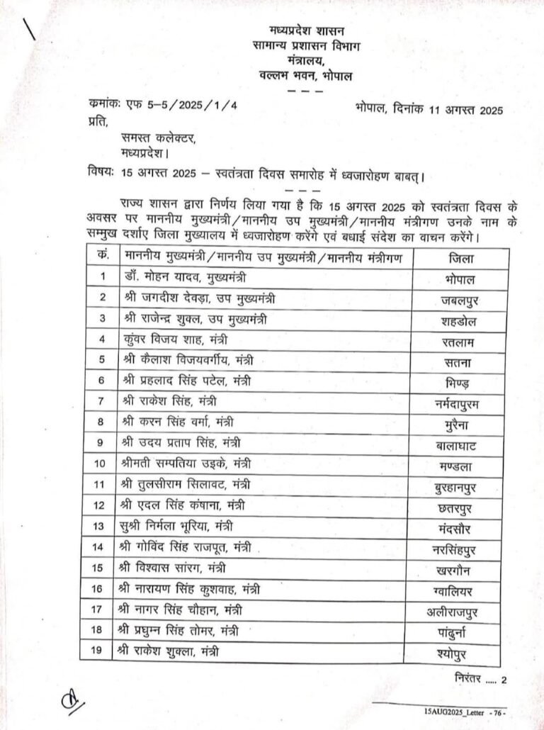 Independence Day 2025 Flag Hoisting: