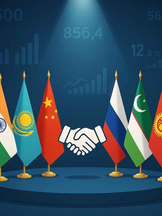 SCO-शिखर-सम्मेलन-2025
