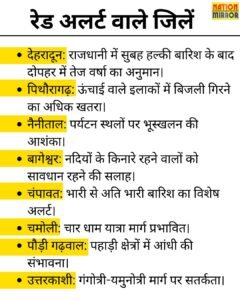 आठ जिलों के लिए रेड अलर्ट