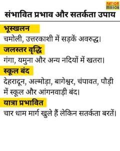 रुद्रप्रयाग में भूस्खलन से दो की मौत और तीन घायल।