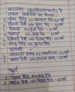  लापता की लिस्ट 