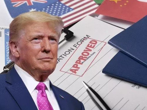 h1b-visa-changes-trump-high-salary-system-2026-impact-indian-techies 