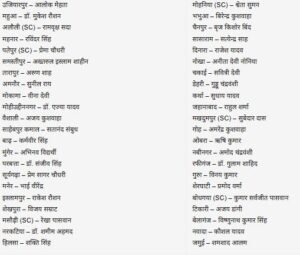 Bihar Elections 2025 1