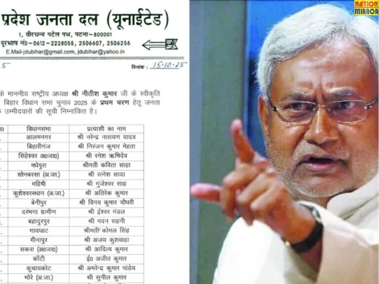 JDU candidate list