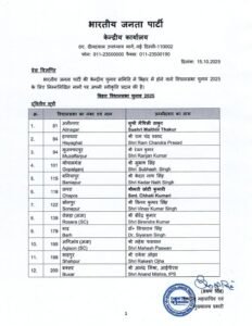 बीजेपी ने जारी की दूसरी लिस्ट