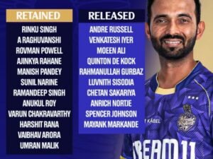 कोलकाता नाइट राइडर्स