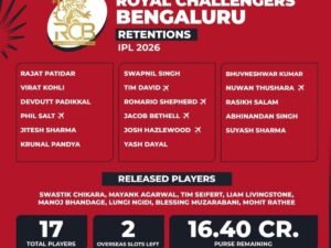 रॉयल चैलेंजर्स बेंगलुरु