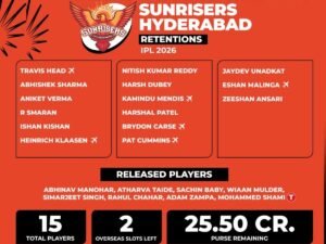 सनराइजर्स हैदराबाद