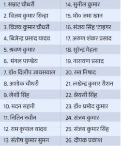 बिहार के 26 मंत्री