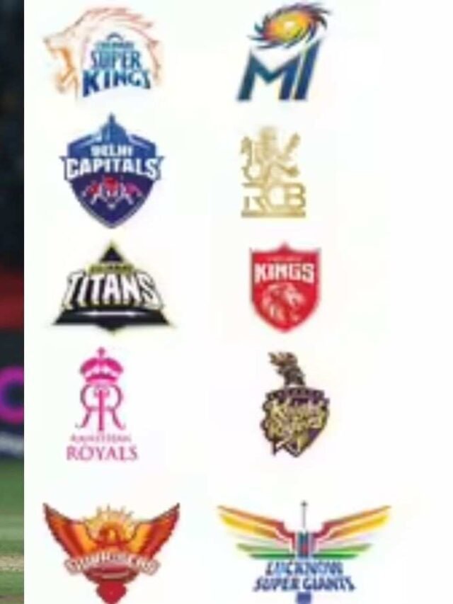 IPL 2026 Teams Target Players