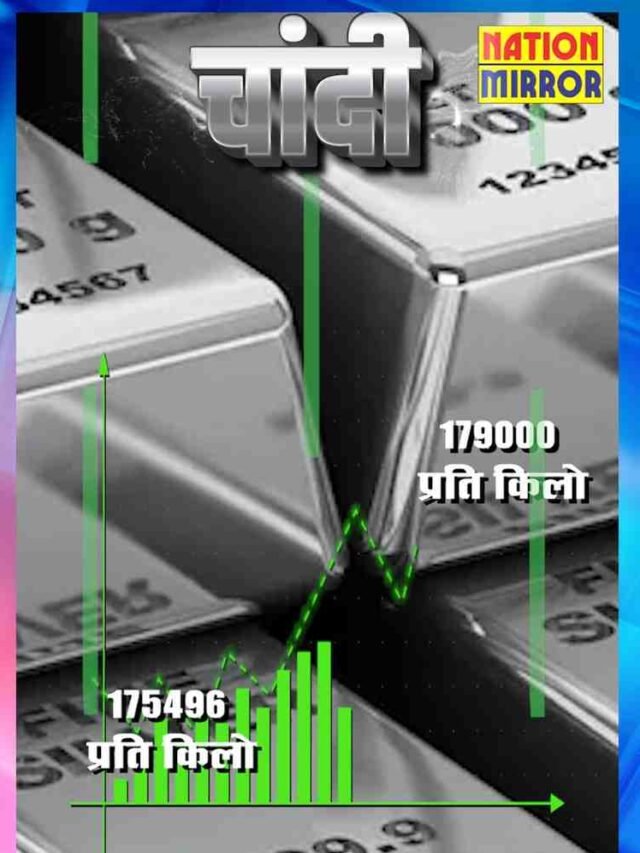 03-market-silver-price-update