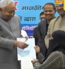 Nitish hijab Sanjay Nishad