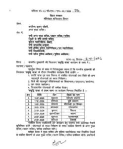 नीतीश की यात्रा का शेड्यूल