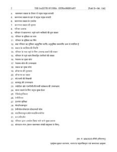 जनगणना में सरकार पूछेगी 33 सवाल