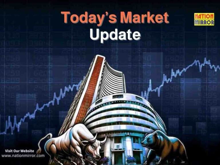 Todays-Market-Update