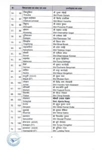 BJP की लिस्ट