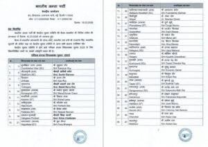 BJP की पहली लिस्ट