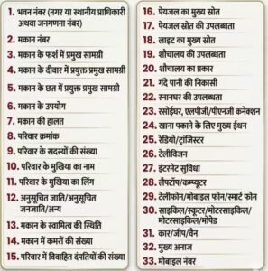 पूछे जाने वाले सवालों की लिस्ट