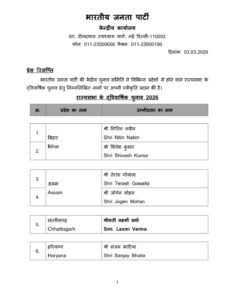 BJP ने जारी की लिस्ट