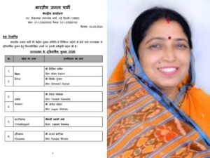 राज्यसभा के लिए BJP से लक्ष्मी वर्मा को टिकट