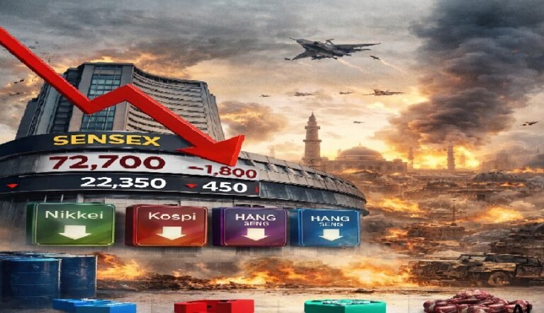 शेयर मार्केट क्रश