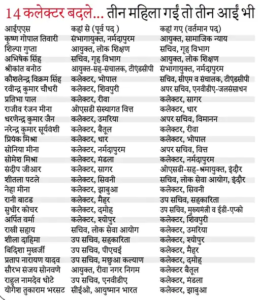 तबादले की लिस्ट